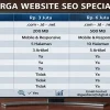 Daftar Harga Jasa Pembuatan Website Profesional dan SEO SBG Bali