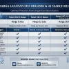 Daftar harga paket layanan SEO murah dan profesional di SBG Bali
